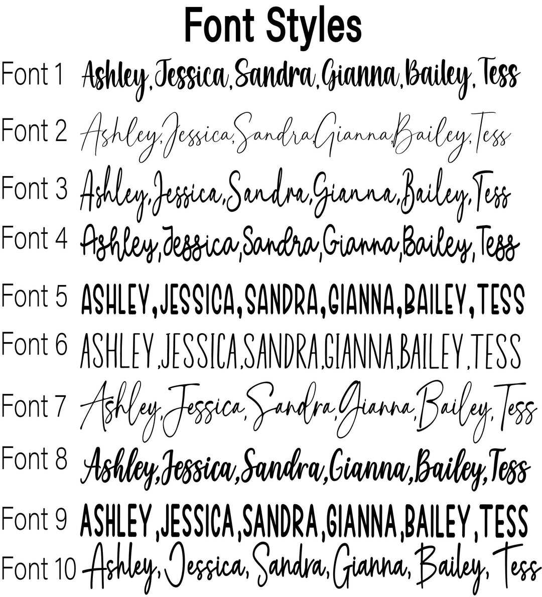 Personalized Teacher Gift Stainless Steel Tumbler with Name