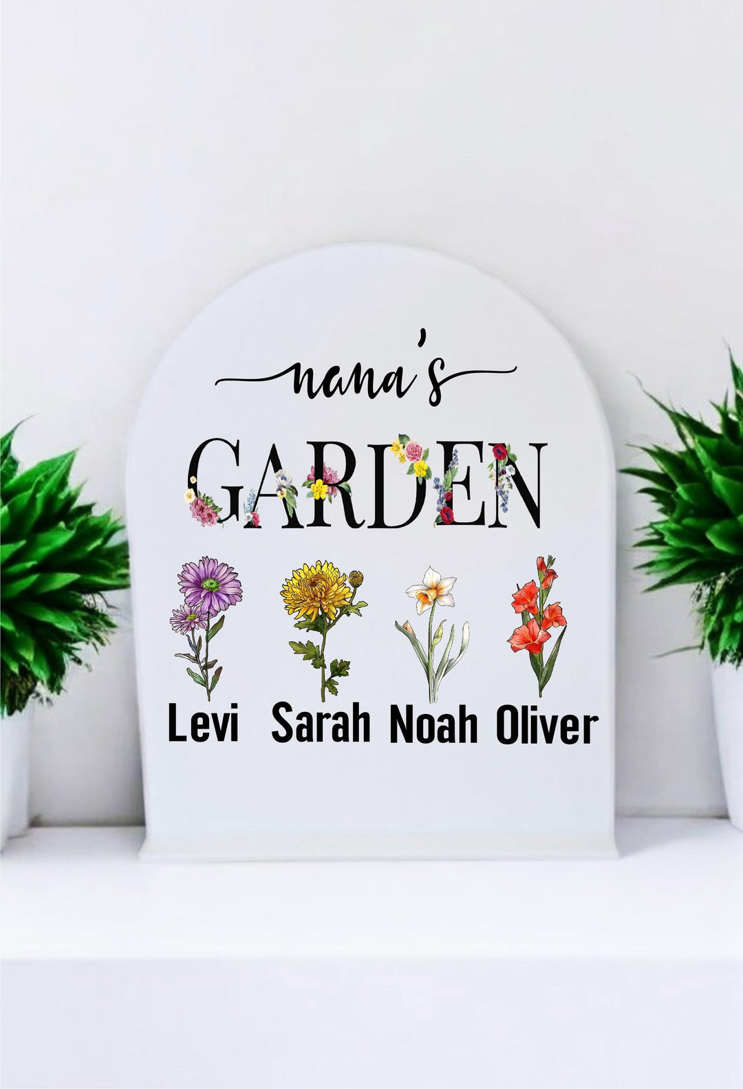 Birth Flower Mothers Day Gift Keepsake Custom Mom Gigi
