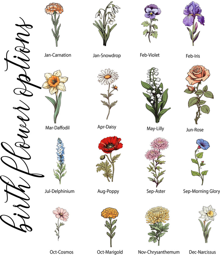 Grandma Gift Birth Flowers With Grandkids Names Custom Keepsake