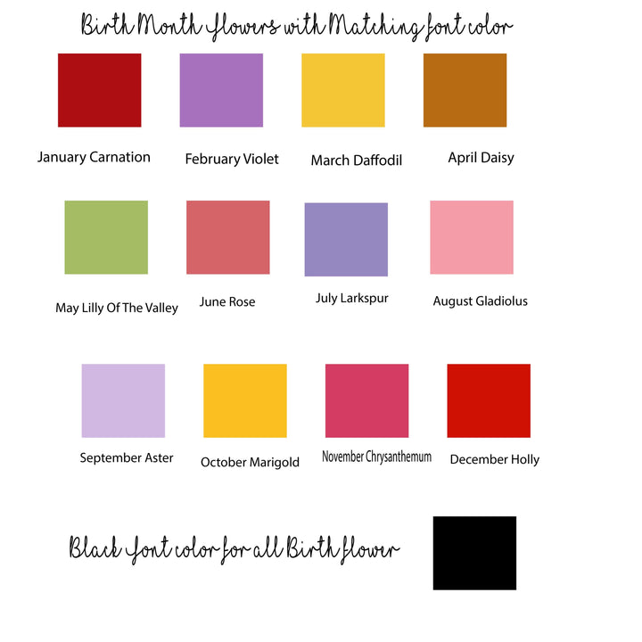 Birth Flower Baby Name Sign Personalized Acrylic Baby Announcement Floral Newborn Name Plaque Custom Baby Shower Gift newborn photo prop