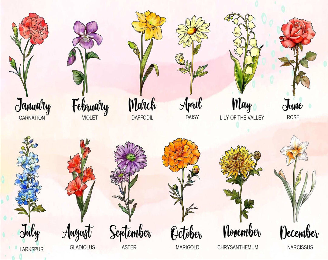 Mothers Day Gift for Mom Personalized Birth Month Flower