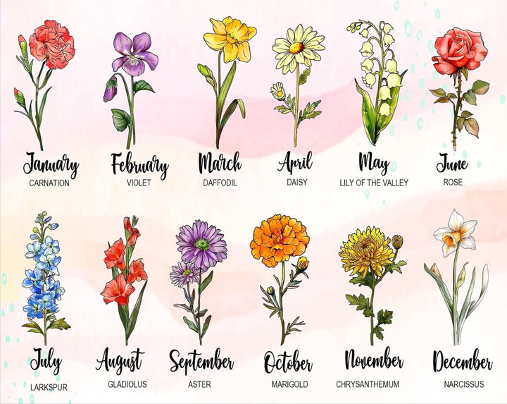 Mothers Day Gift for Mom Personalized Birth Month Flower