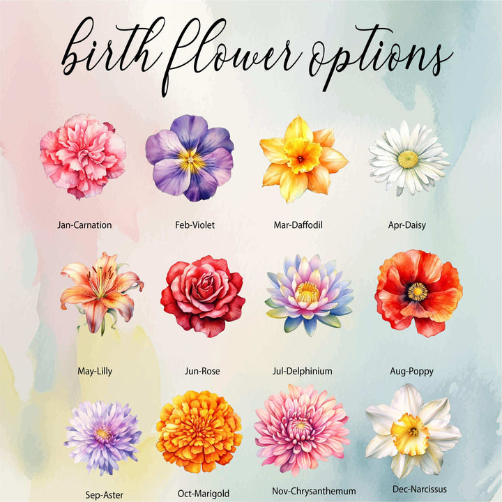 Birth Flower Gift For Mom Cup With Kids Name Custom