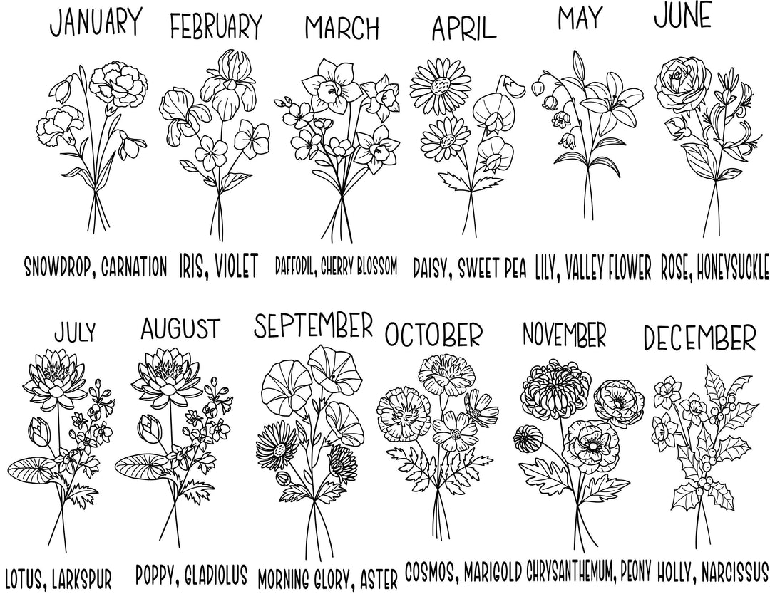Personalized Birth Month Flower Iced Coffee Tumbler