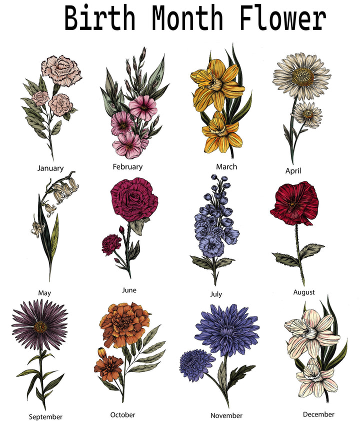 Personalized Birth Month Flower Ornaments Custom Keepsakes