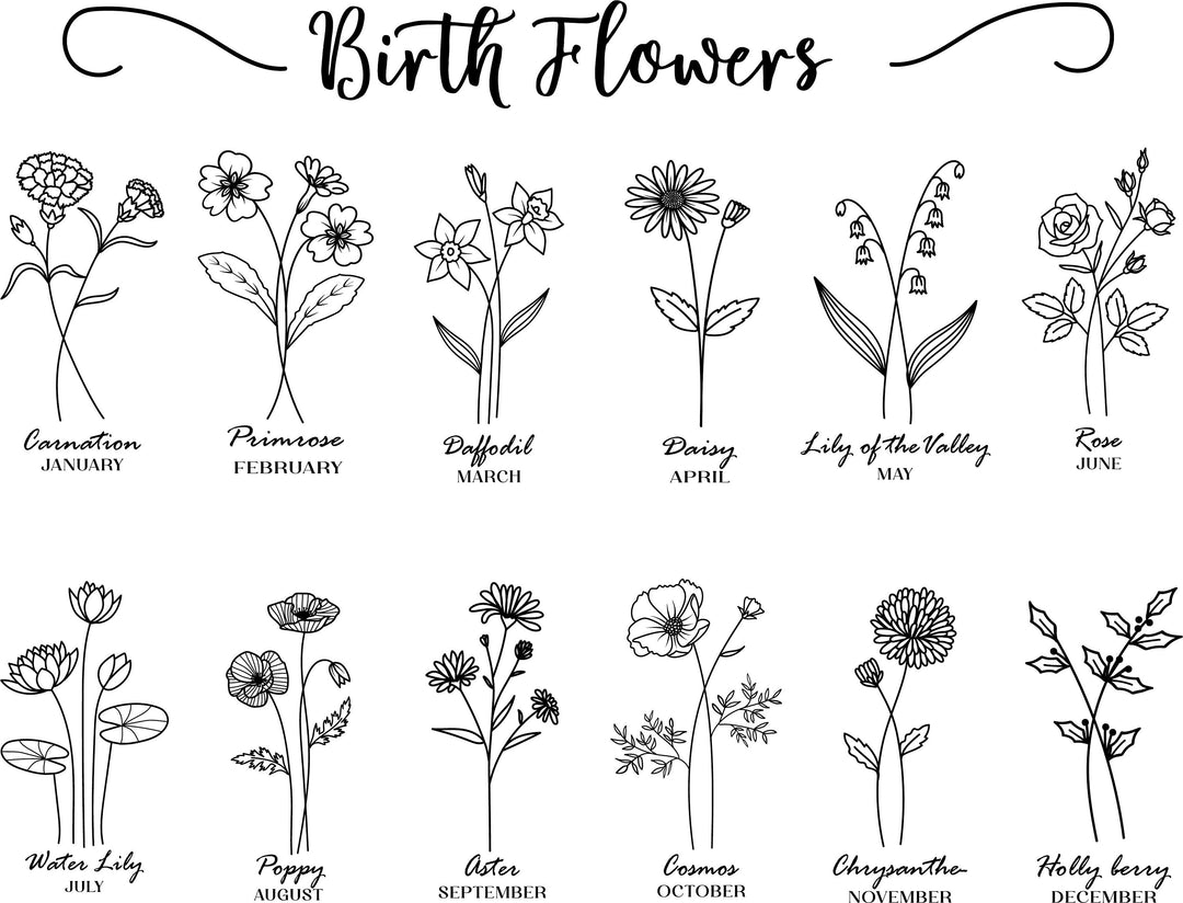 Personalized Birth Flower Gift for Grandma with Kids Names