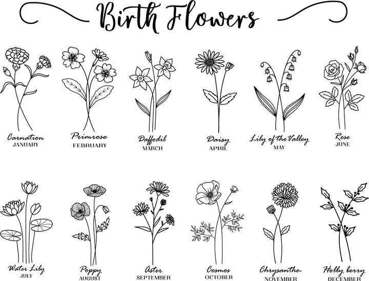 Personalized Birth Flower Gift for Grandma with Kids Names