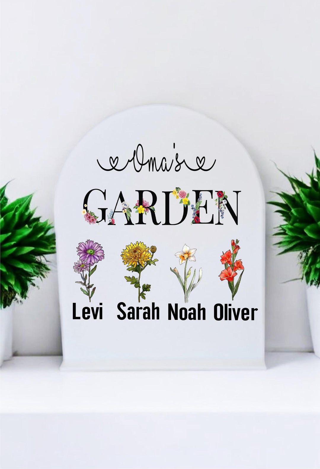Mothers Day Gift for Mom Personalized Birth Month Flower