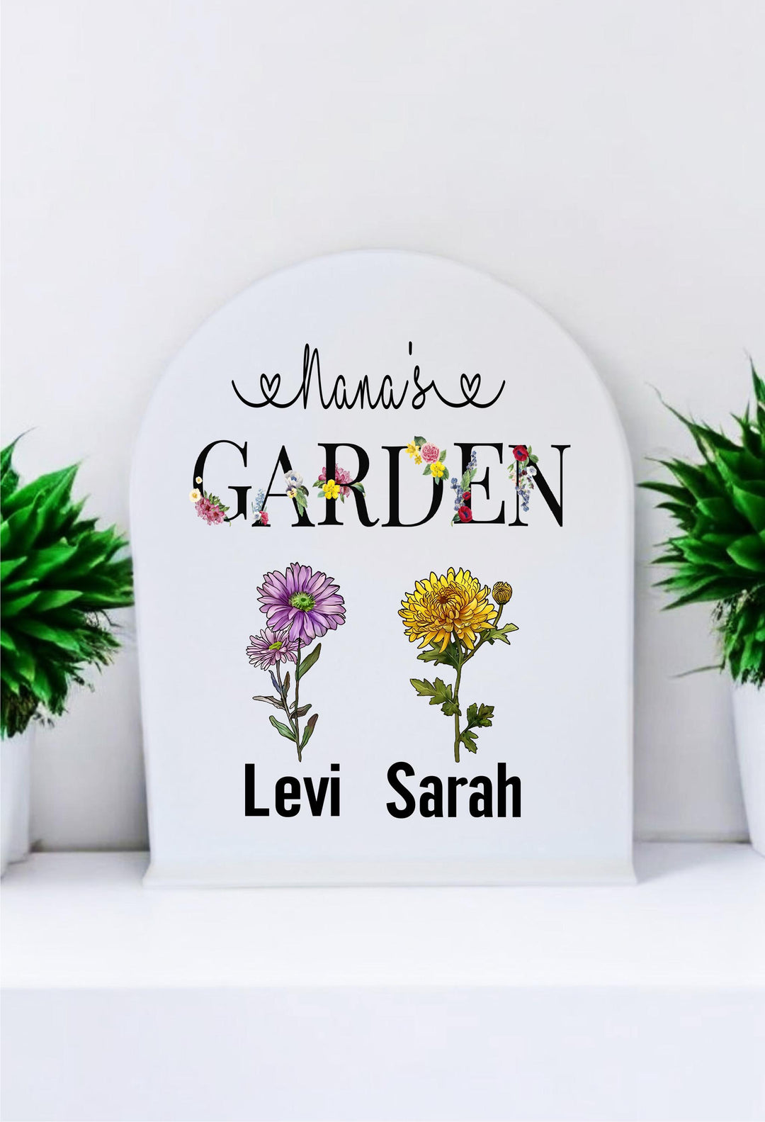 Mothers Day Gift for Mom Personalized Birth Month Flower