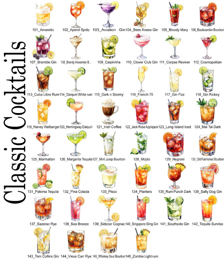Personalized Wedding Signature Drink Sign - His & Hers Bar Decor