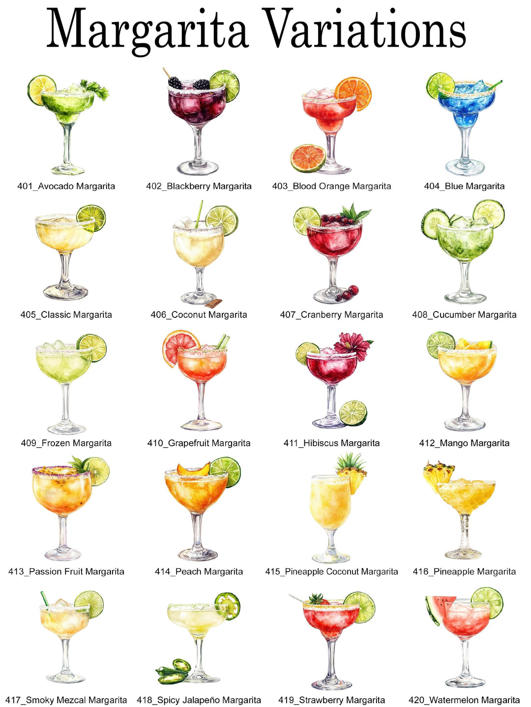 Wedding Signature Drink Sign – His and Hers Cocktail Menu Bar Sign, Personalized Signature Cocktails, Reception Bar D&#233;cor