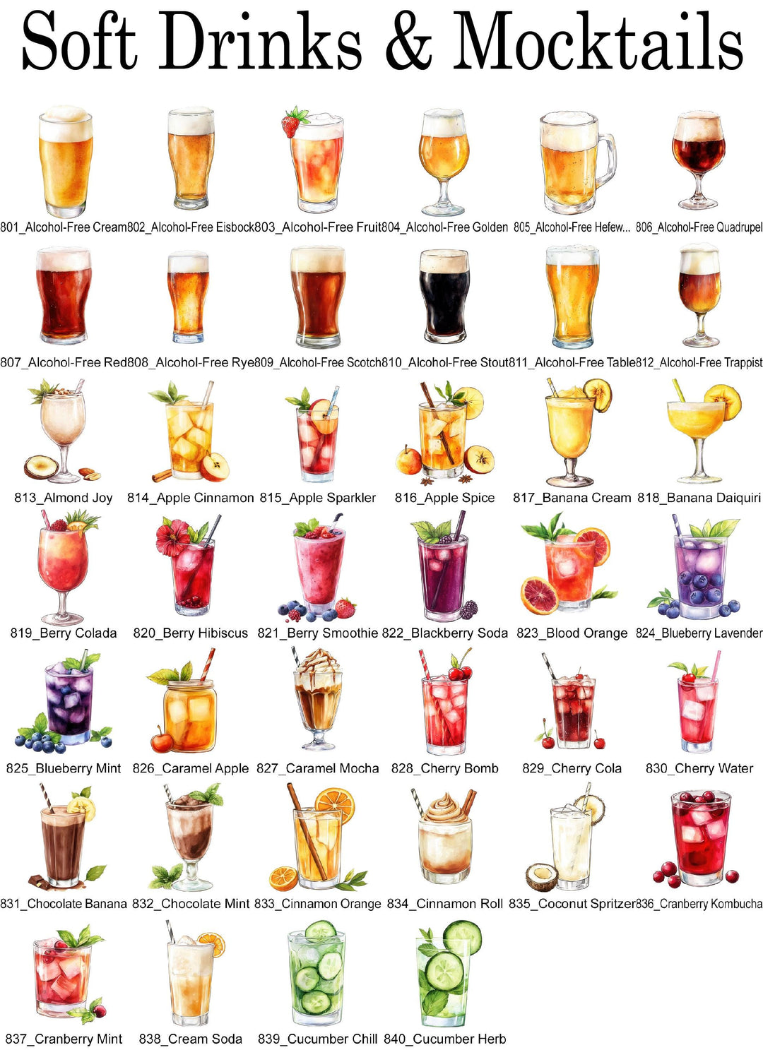 Personalized Signature Drink Sign: Acrylic Wedding Bar Menu