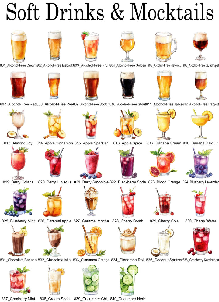 Personalized Signature Drink Sign: Acrylic Wedding Bar Menu