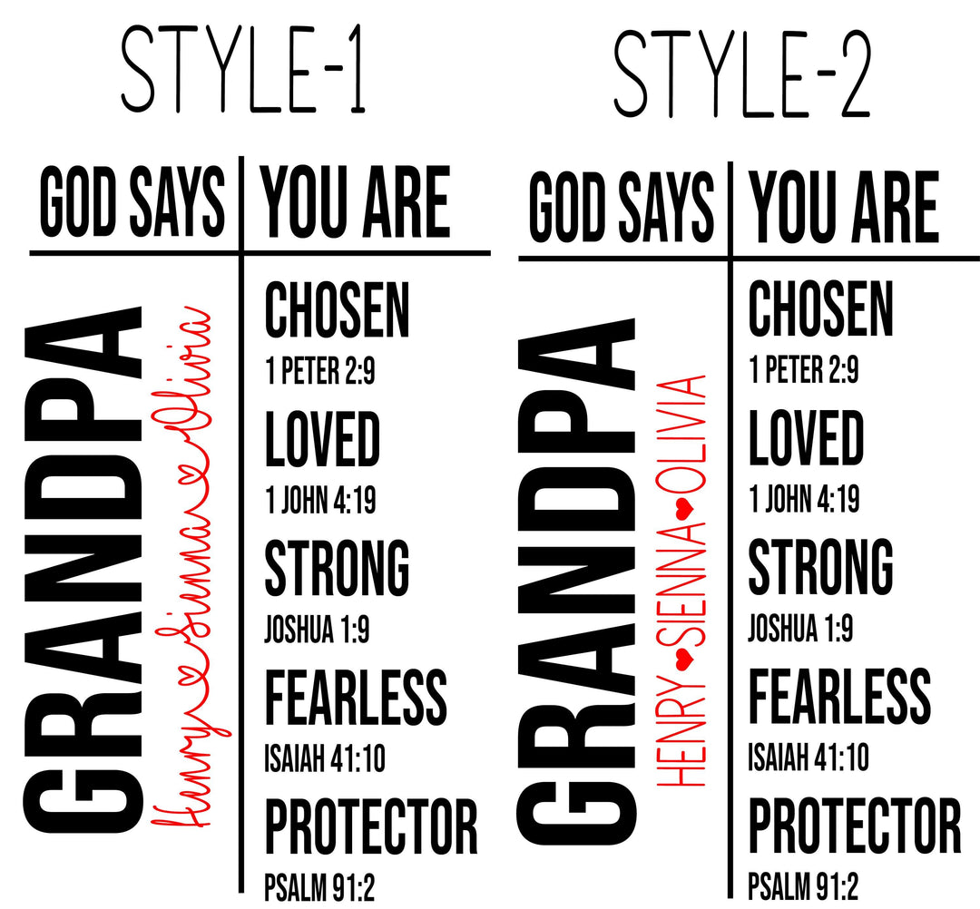 Personalized Christian gift for Dad Faith Keepsake Bible Verse&nbsp;Gift grandpa with kids name