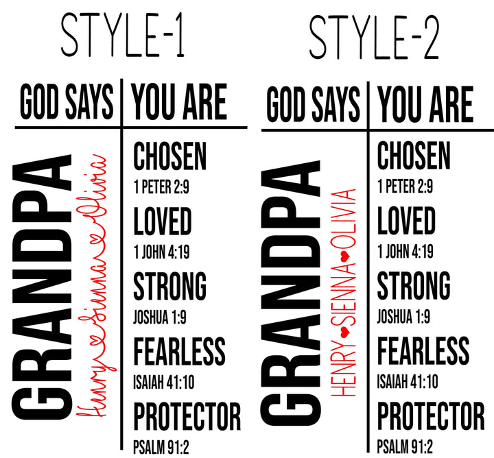 Personalized Christian gift for Dad Faith Keepsake Bible Verse&nbsp;Gift grandpa with kids name