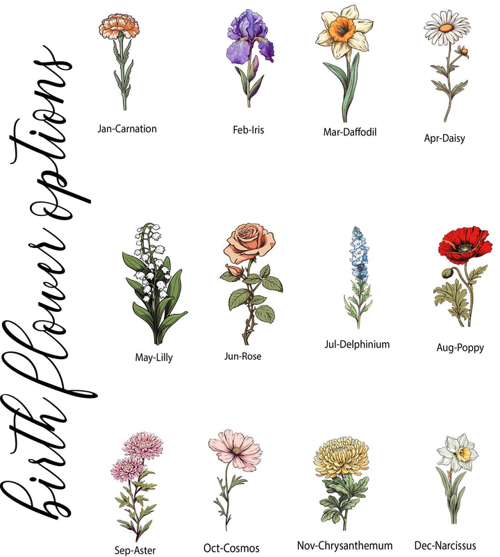 Custom Birth Flower Gift For Mom Cup With Kids Name