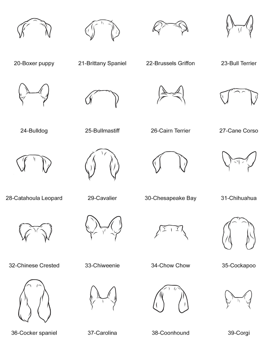 Personalized Dog ear Ornament, Custom Pet Name Christmas Keepsake, Dog Memorial Gift for Pet&nbsp;Lovers Keepsake