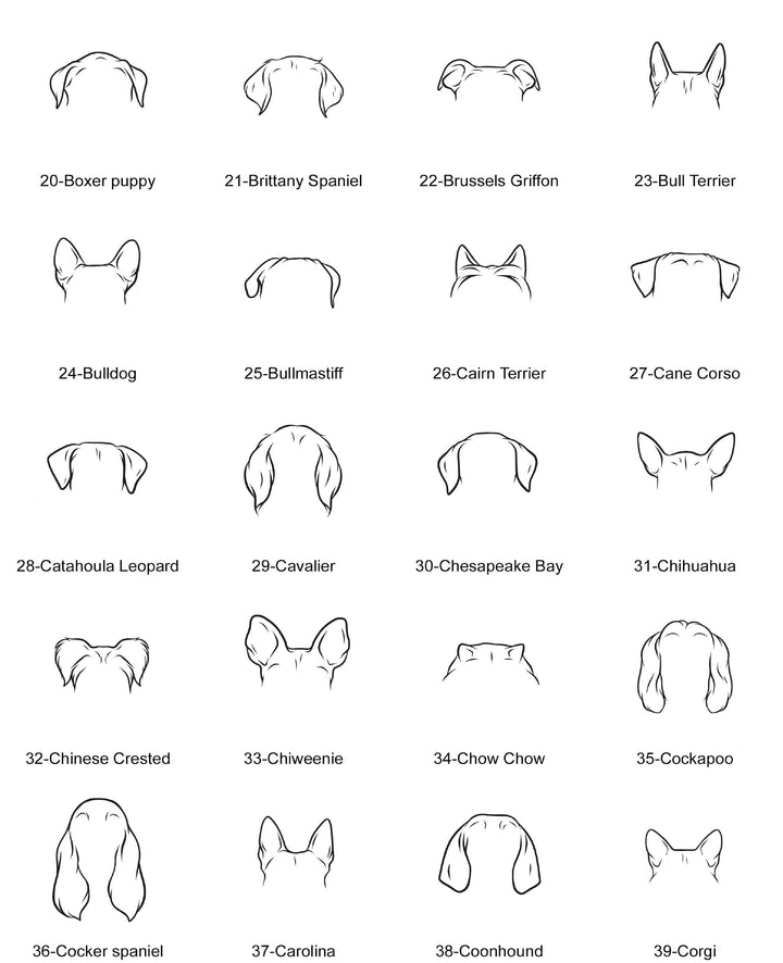 Personalized Dog ear Ornament, Custom Pet Name Christmas Keepsake, Dog Memorial Gift for Pet&nbsp;Lovers Keepsake